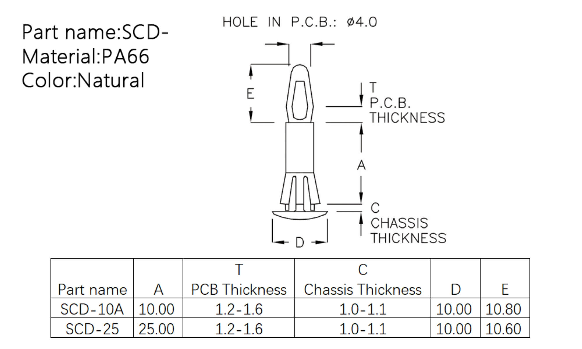  PCB Standoff SCD-10A